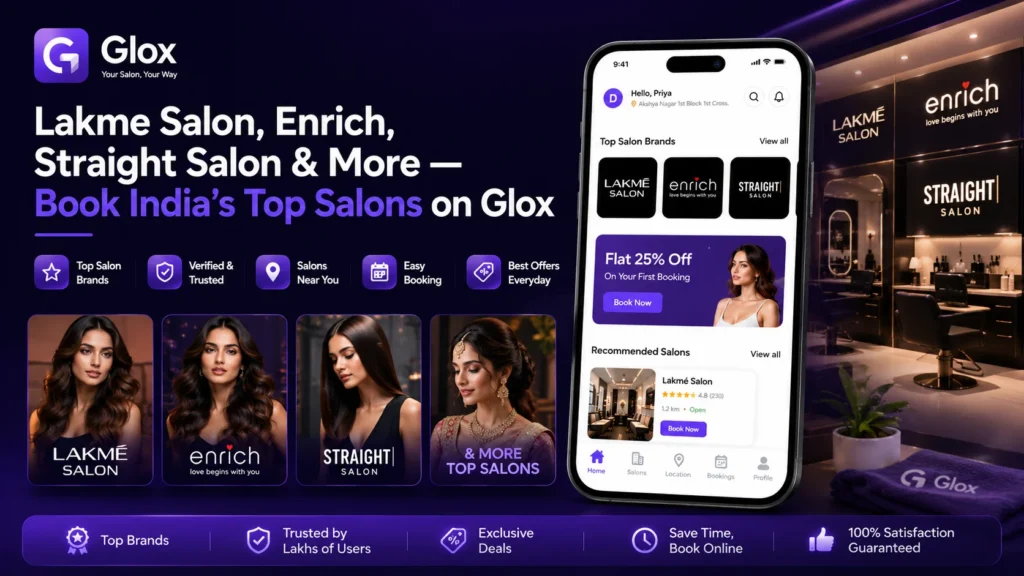 India's Most Recognised Beauty Brand